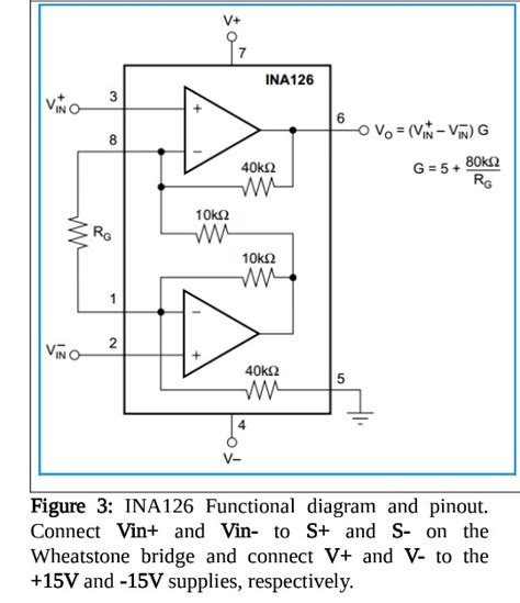 Image result for Load Cell Function