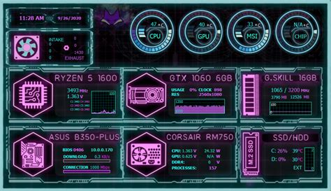 Image result for AIDA64 Sensor Panel Designs