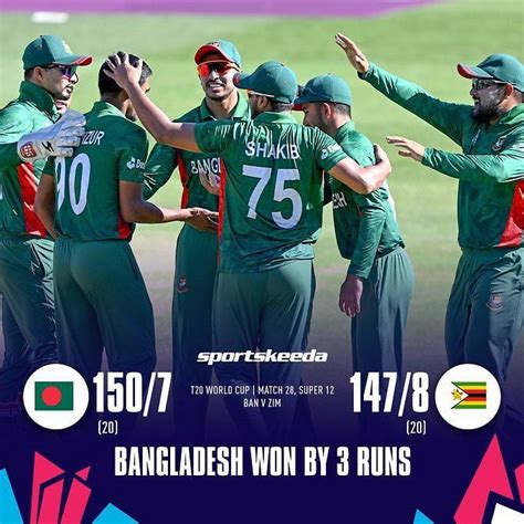 ZIM vs NED T20 World Cup 2022: Head-to-head stats and records you need ...