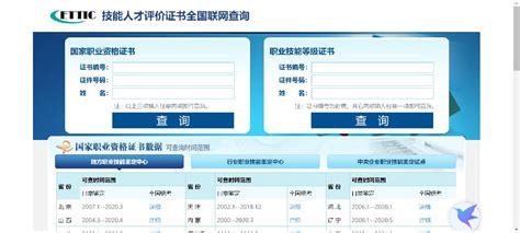 2021苏州技能补贴证书查询网站汇总- 苏州本地宝