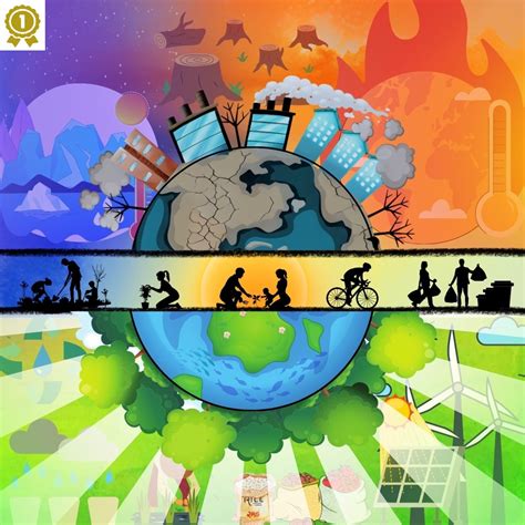 Image result for Environment Poster-Making