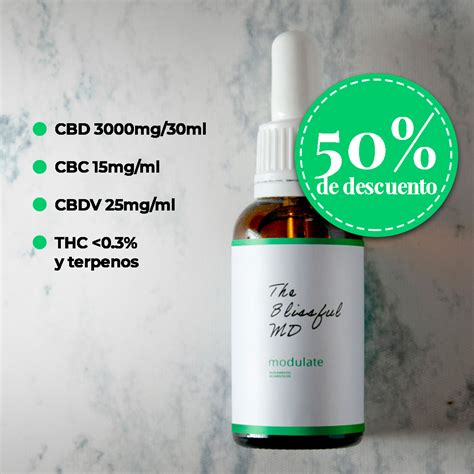 Image result for Modulate