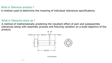 Tolerance Stack Up Analysis 的图像结果