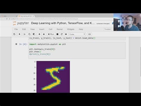 Image result for Deep Learning Python Code