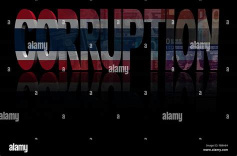 Corruption Text 的图像结果