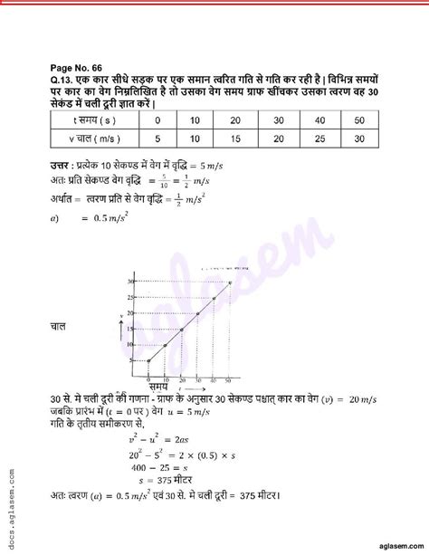 Image result for 9th Class Science 16 Chaptr Part 4