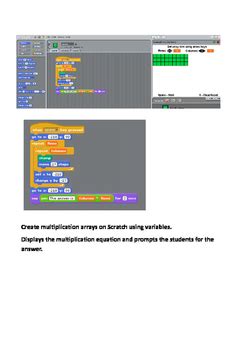 Image result for How to Make Multiplication Code On Scratch