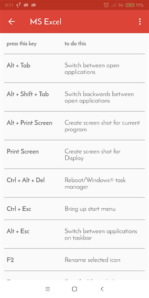 Image result for Learn Computer Basics