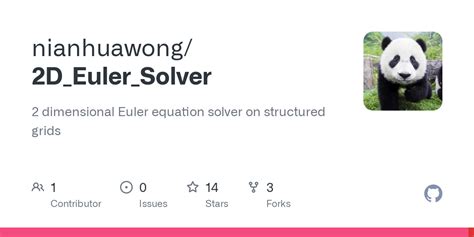 Euler Solver CFD Python 的图像结果