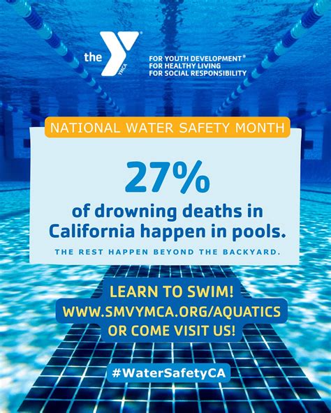 Santa Maria Valley YMCA (@smv.ymca) • Instagram photos and videos