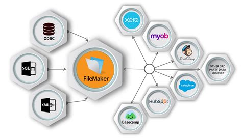 Image result for Datamine Transparent Logo