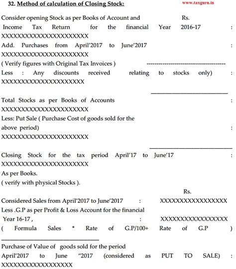 GST Assessment and Audit Compliance | Section 73 and 74