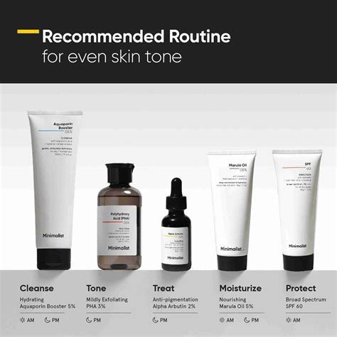 Minimalist Alpha Arbutin 2% Face Serum for Pigmentation, Acne Marks ...