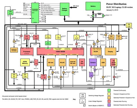 Charger for Computer Explained 的图像结果