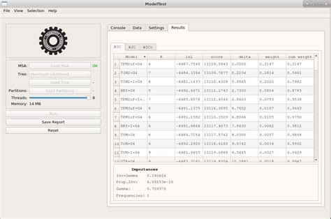 Image result for First Time Life Modelling Test