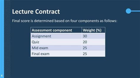 Image result for Introduction Data Structure and Algorithm in Computer Stream