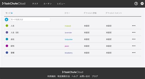 Image result for What Is a Console in JavaScript