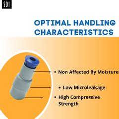 SDI Permite - High Strength, Easy Carving Admix Amalgam by Dental Avenue