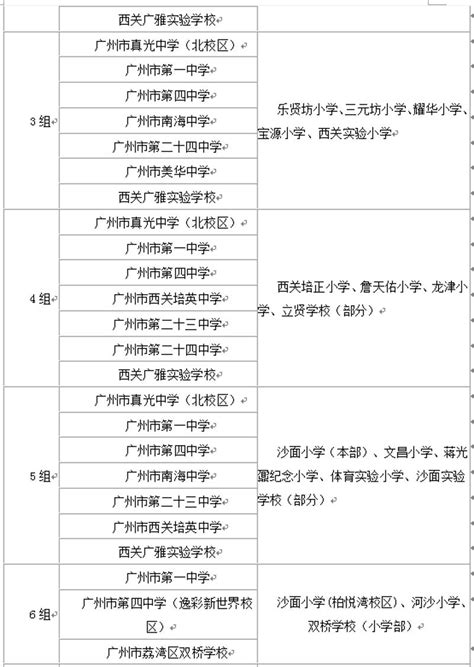 深圳宝安中学招生学区将迎来重大调整_小升初资讯_深圳奥数网