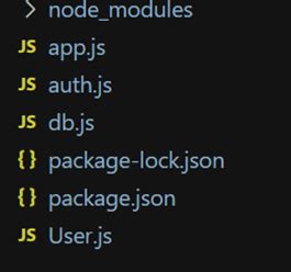 Image result for How to Make a JavaScript That Takes Passwords