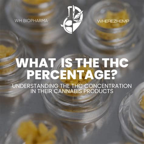 Image result for THC Percentage Chart