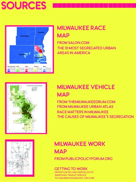 Infographic Assignment Examples 的图像结果