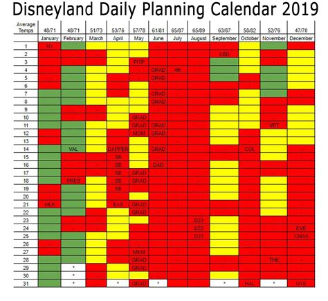 Tokyo Disneyland Crowd Calendar 2024 - Printable Calendars AT A GLANCE