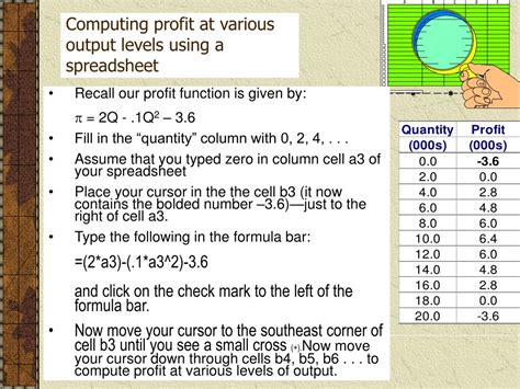Image result for Example of Schedule Optimization Calculus