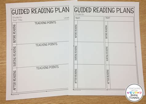 Lesson Plan Template | Weekly Guided Reading Lesson Plan Template