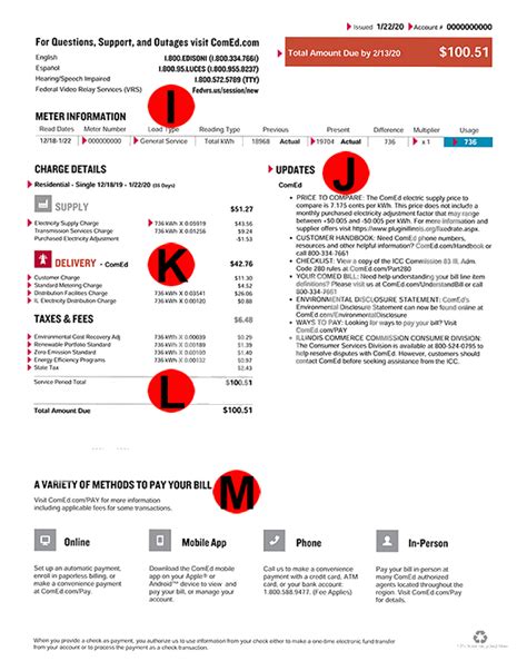 ComEd Rates, Plans, Reviews and other Information