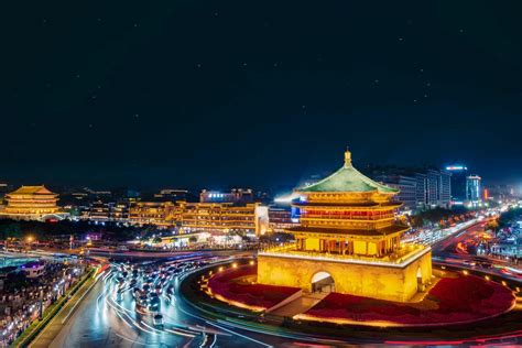 China’s 30 Largest Cities by Population (Newest Official Data) 2026