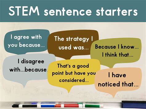 STEM Sentence Stems | Classroom Sentence Starters | Classroom Talk ...