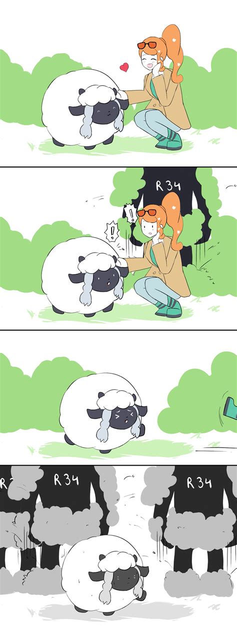 Dread it, run from it, Rule 34 still arrives. | Know Your Meme