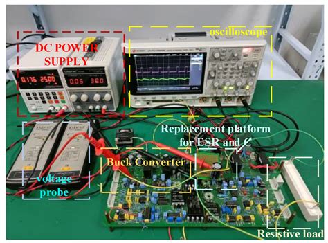 An Online Equivalent Series Resistance Estimation Method for Output ...