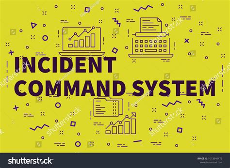 Image result for Incident Command System Examples