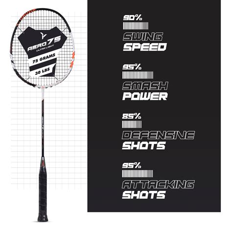 Young Aero 75 Ultralight + GTR Kitbag - buy badminton racket + kitbag ...