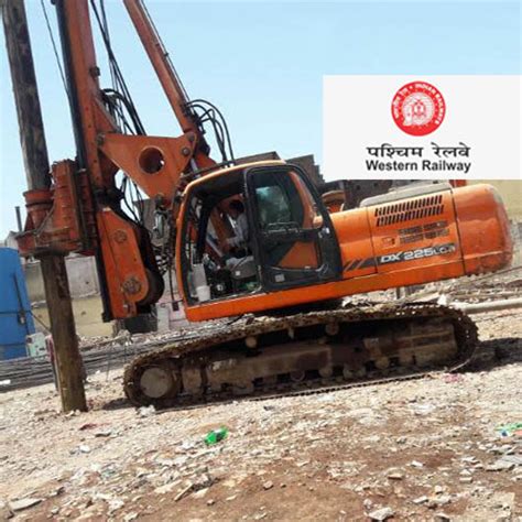 On Going & Completed Projects