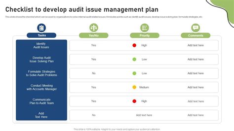 Issue Management Plan 的图像结果