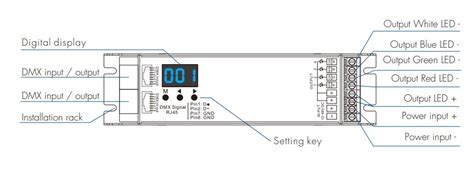 Image result for 4 Channel DMX Decoder