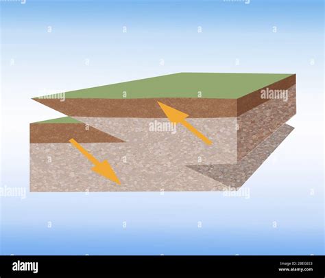 Thrust Fault Created By Earthquake Stock Photo - Alamy