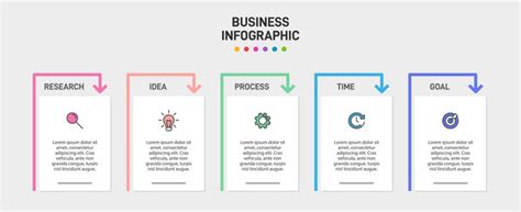 Visual Infographic 的图像结果