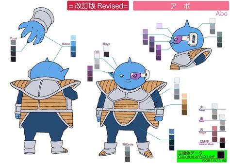 Dragon Ball - Yo! Son Goku and His Friends Return!! (2008) PART 2 ...