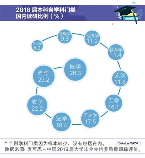 2018年中国全民阅读市场现状及发展潜力分析（图）_观研报告网