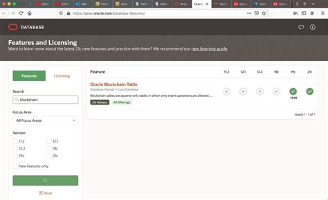 Features of Oracle Database 21C 的图像结果