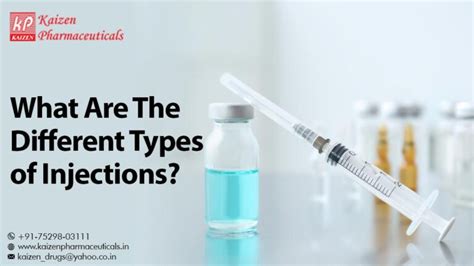 Image result for All Types of Injection