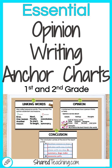 Essential Opinion Writing Anchor Charts - Shared Teaching