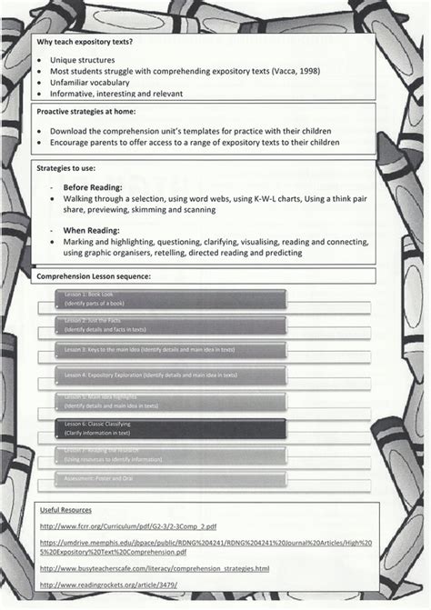 Image result for Examples of Expository Text Reading