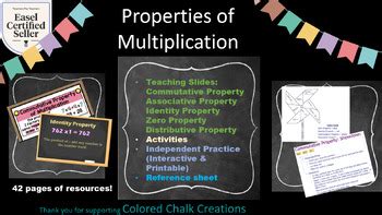 Image result for Basic Properties