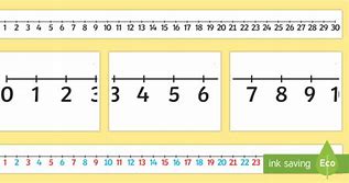 Image result for Number Line with Lots of Holes