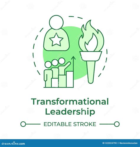 Transformational Leadership 的图像结果
